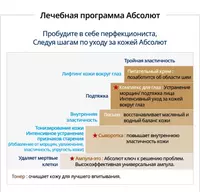  Absolyut SellAktiv to‘plami — teringizga mukammal parvarish  - Atomy