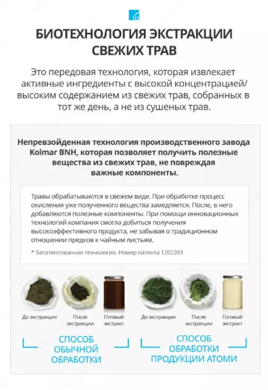  Feym losyoni - teringizni namlash va oziqlantirish uchun eng maqbul yechim!  - Atomy