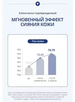  Абсолют СеллАктив Тонер — Ваш идеальный помощник для сияющей и упругой кожи Atomy