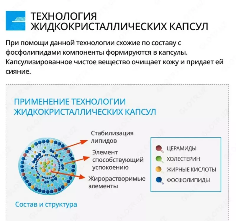  BB kremi (SPF30) - yuzingiz uchun mukammal yechim Tonal kremlar