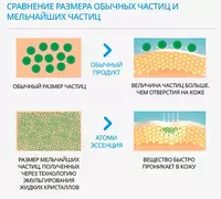  BB kremi (SPF30) - yuzingiz uchun mukammal yechim  - Atomy