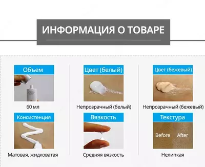  SPF 50 quvvat beruvchi quyoshdan himoyalovchi krem - sizning quyoshdan mukammal himoyachingiz Atomy