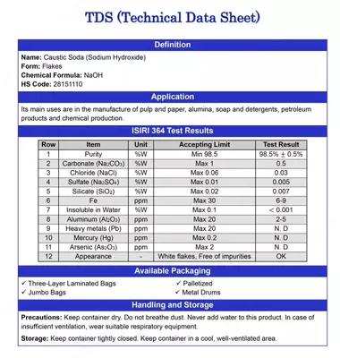 Каустическая сода (Гидрокси́д на́трия)