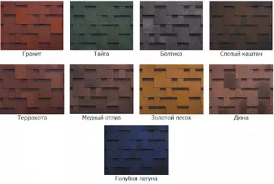 Мягкая черепица Ruflex