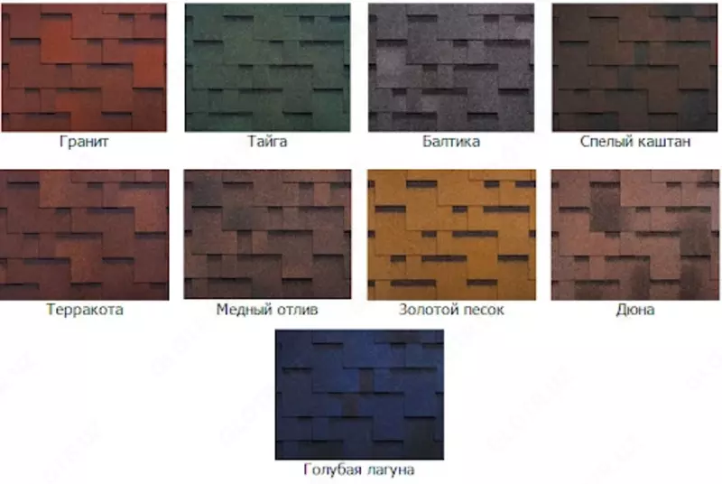 Мягкая черепица Ruflex