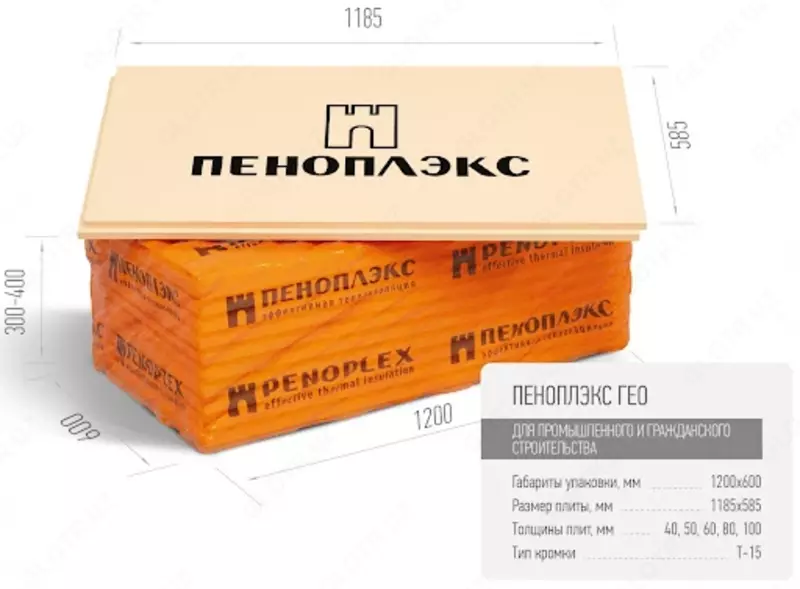 Плиты "ПЕНОПЛЕКС" 50х585х1185 (упак. 0