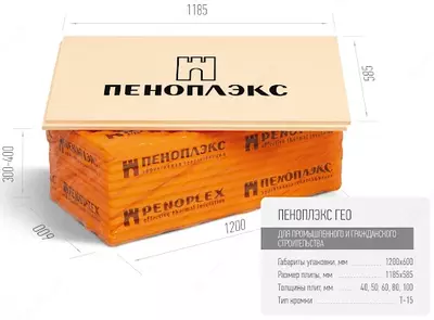 Плиты "ПЕНОПЛЕКС" 50х585х1185 (упак. 0