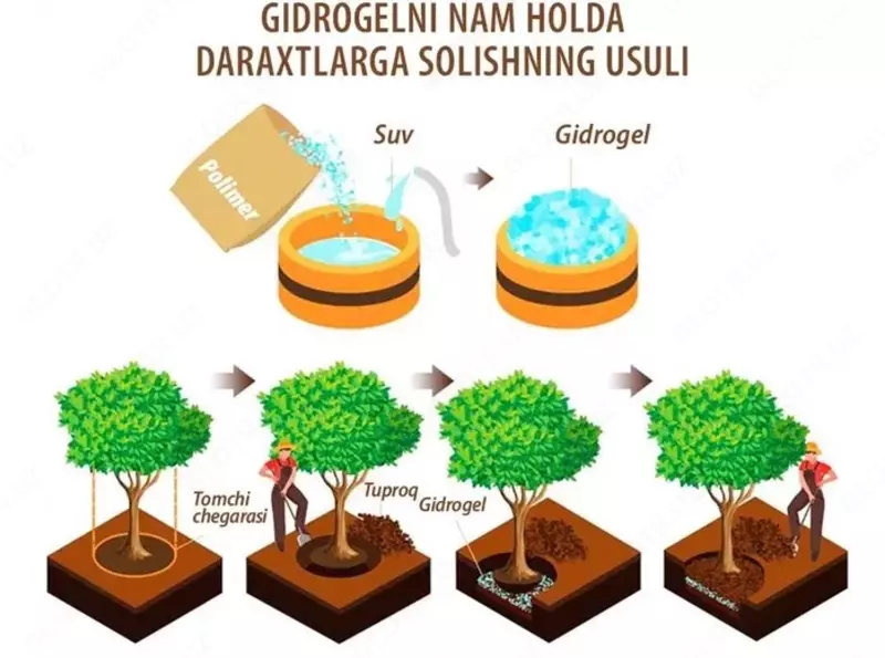  Гидрогель Aqua Прочие товары для сельского хозяйства