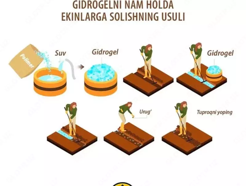  Гидрогель Aqua  - ООО EXPONENT