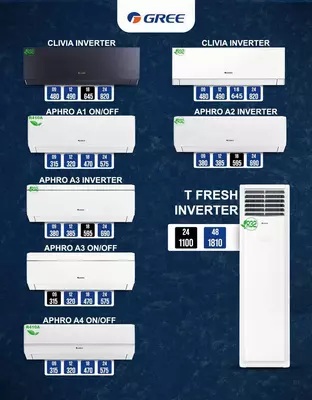 Кондиционеры Gree в ассортименте