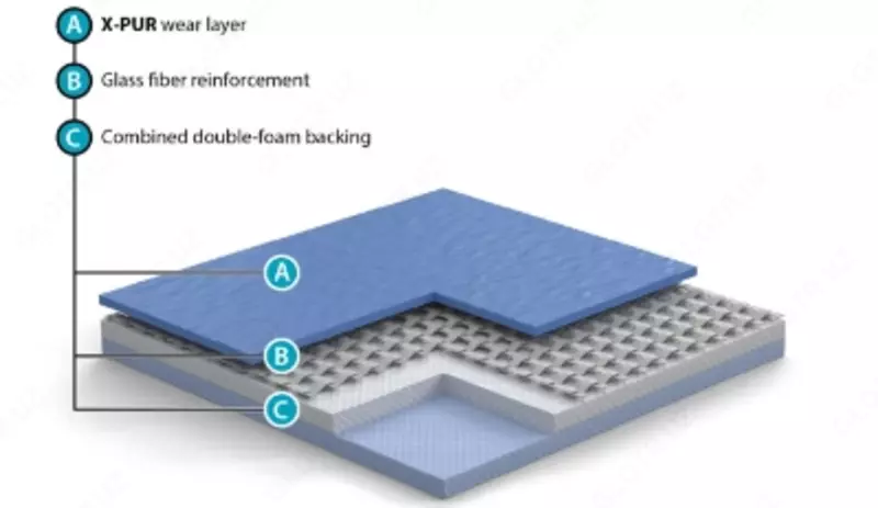 Спортивный линолеум - 4
