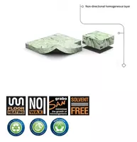 Токопроводящий линолеум Grabo Conducto S - от 280 000 сум