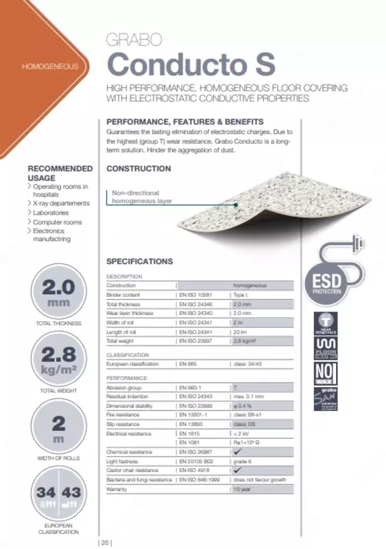 от 280 000 сум Токопроводящий линолеум Grabo Conducto S