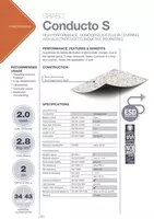 от 280 000 сум Токопроводящий линолеум Grabo Conducto S