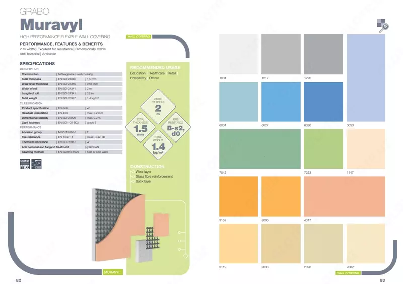 Настенный линолеум Grabo Muravyl - от {0} сум