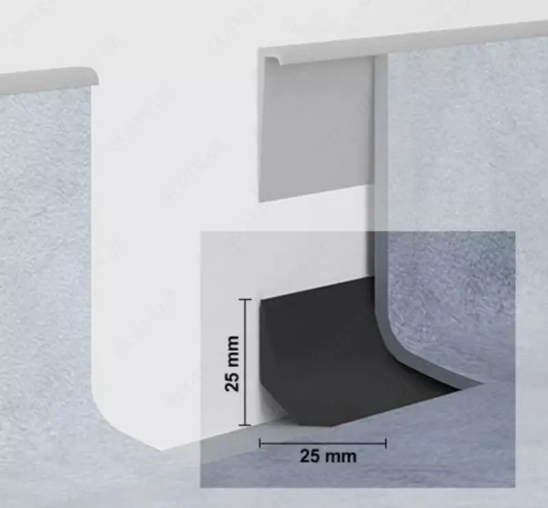 Медицинский плинтус