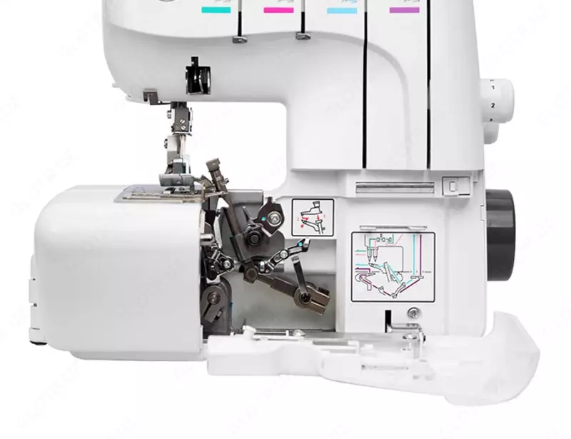 Оверлоки CHAYKA NEW WAVE 007 - от 2 512 278.3 сум