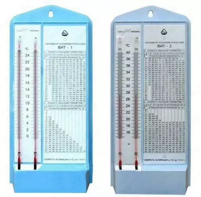 Гигрометры психрометрические ВИТ-1