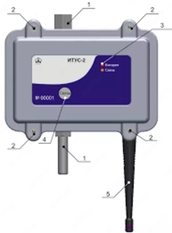 ИТУС-1 — прибор контроля состояния ОПН - от 12 500 000 сум