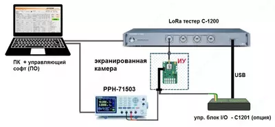 3 100 000 000 so'm / donadan C-1200 - protokol analizatori