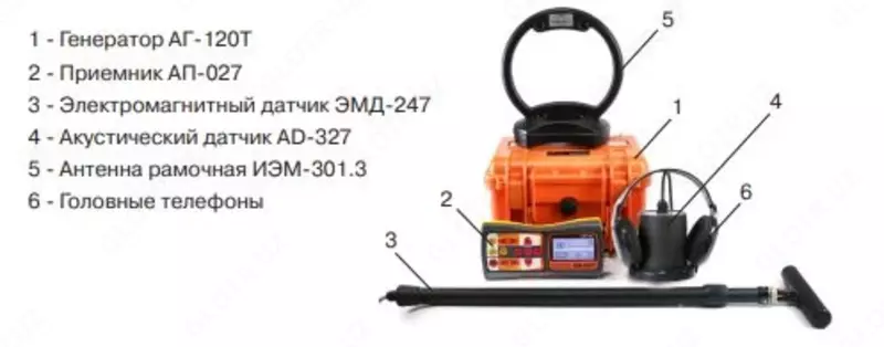 Атлет ТЭК-127АНЭ — кабеледефектоискатель - от 85 000 000 сум
