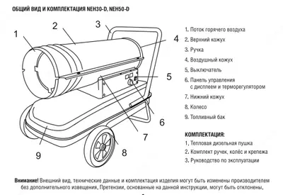 Стационарная дизельная тепловая пушка NUMBER ONE NEH20-D PROfessional Только в розницу