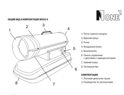 Дизельная тепловая пушка NUMBER ONE NEH50-D PROfessional Только в розницу