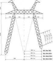  Стальные опоры ЛЭП 110 кВ OOO ARSAX