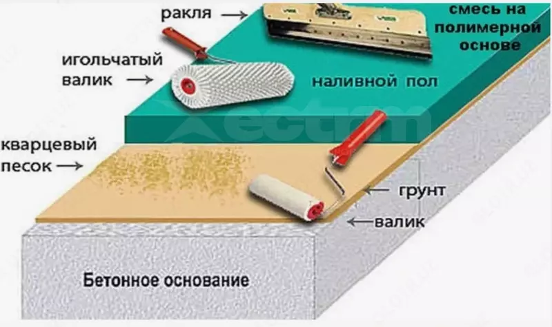  Экотермикс Грунт-Эмаль (1К) Max Gidroteplo stroy