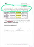 Бумага для офиса А4 SvetoCopy оптом. - от {0} сум