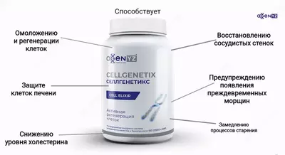СеллГенетикс - CellGenetiX замедляет укорочение Теломер и защищает ДНК клетки - 690 000 сум / шт.