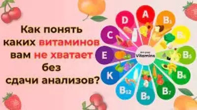 ВитаМинПро - комплекс из 13 витаминов
