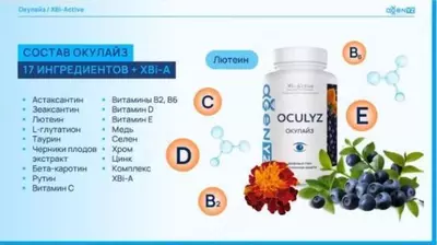 Окулайз - комплексная поддержка здоровья ваших глаз. Только в розницу
