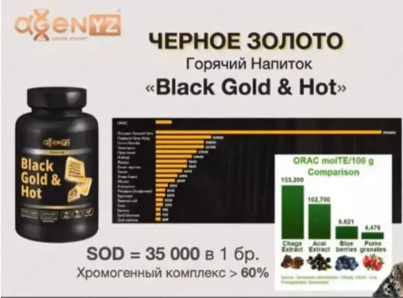  “Black Gold & Hot”- горячий напиток из чаги  имбиря и лимона БАДы