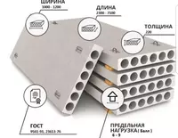 Бетон плита