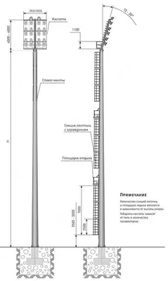 футбольного поля
