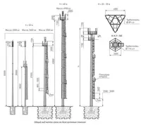 Ko'p qirrali 3G/4G/5G radio ustunlari (aloqa minoralari) Ulgurji va chakana