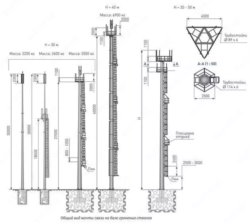 Ko'p qirrali 3G/4G/5G radio ustunlari (aloqa minoralari) Ulgurji va chakana