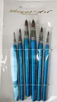 Набор синтетических художественных кистей Royal-Art