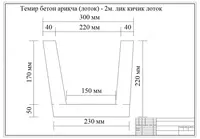 "Строй Комплекс" х/ф - Бетон лоток (арикча)