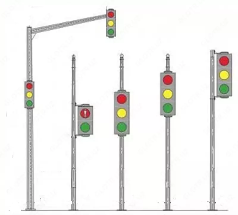 по запросу Svetofor ustunlari