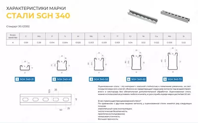 Оцинкованный профиль SGH 340-52 - от 55 000 сум / м