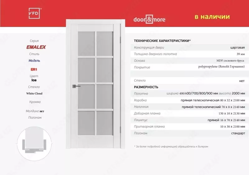 Межкомнатная дверь EMALEX ER1 Ice с прозрачным стеклом White Cloud