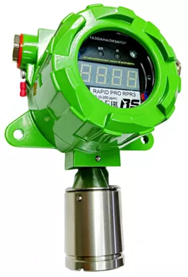 Газоанализатор CH4 (метан) 0-100% НКПР