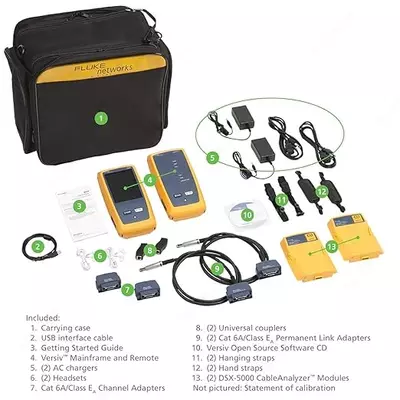 DSX-602-PRO INTL - Кабельный анализатор 500МГЦ - 180 000 000 so'm / donadan