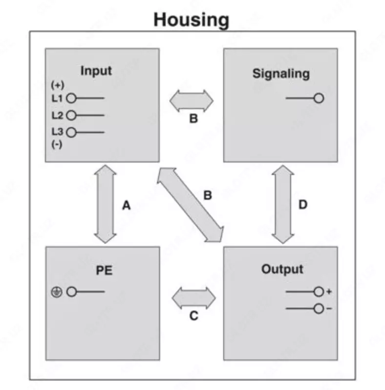 QUINT4-PS/3AC/24DC/40/ИОЛ - источник питания - от {0} сум