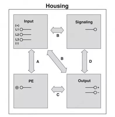 QUINT4-PS/1AC/48DC/10/CO - блок питания 2904626 - от 1 000 000 сум / шт.