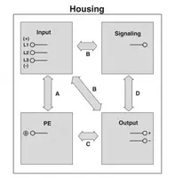 QUINT4-PS/3AC/24DC/20/IOL - источник питания 1151048 - от {0} сум