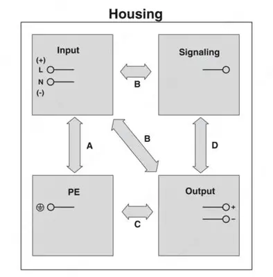 QUINT4-PS/1AC/24DC/40 - quvvat manbai 2904603 - 1 000 000 so'm / donadan