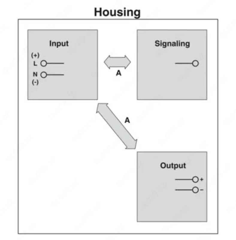 QUINT4-PS/1AC/12DC/2.5/PT - блок питания 2904605 - от {0} сум